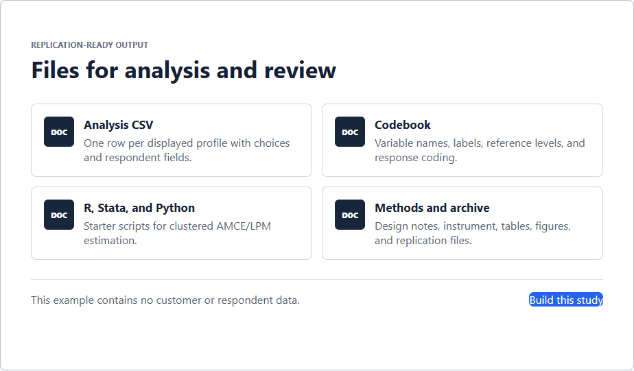 Conjoint Survey research-files view listing analysis data, a codebook, methods notes, and starter scripts